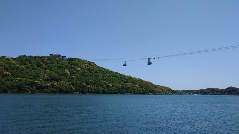 かんざんじロープウェイ