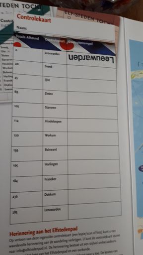 Start stempel weliswaar op zijn kop maar dat mag de pret niet drukken.