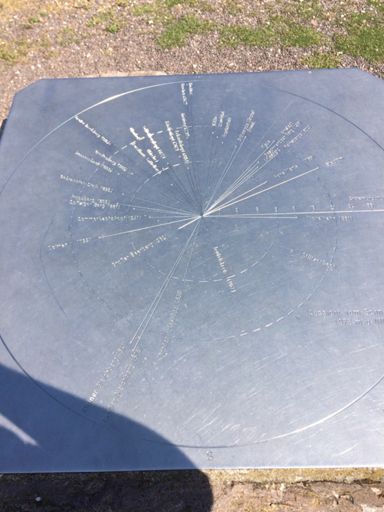 Auf dem Schneekopf :)