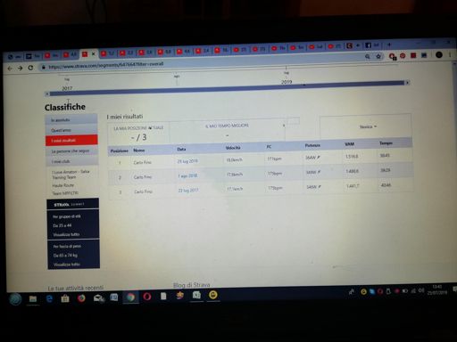 Salita test 2017 /  2018 e 2019. Temp Che l'anno prox sarà durissima