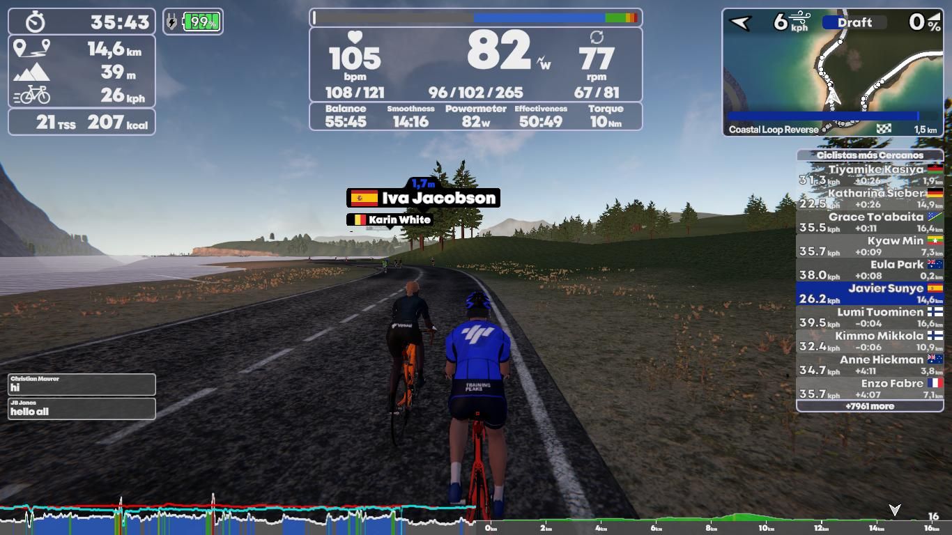 TrainingPeaks Virtual