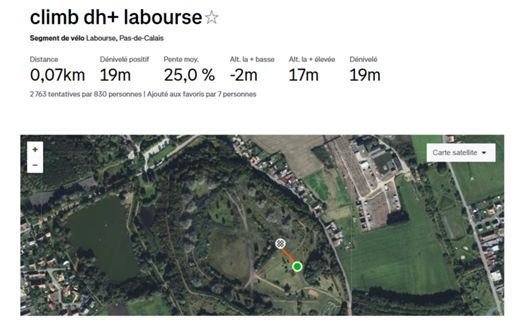 "Je l'aurai un jour....Je l'aurai"