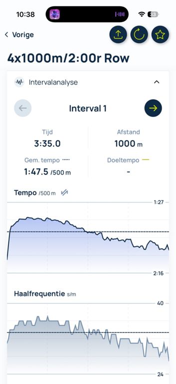 4x1K rowErg