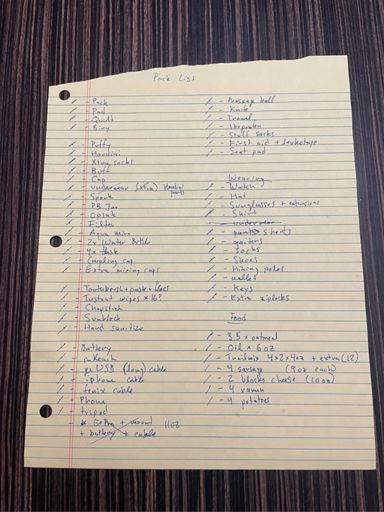 My check list to make sure I didn't miss anything.  I really didn't want to realize out on the course that I'd forgotten something important.  There were no really easy ways to get out of this effort other than hiking to a road and hitch-hiking to the finish, or calling SAR or a friend 5 hours away.  Fortunately, it never came to that.