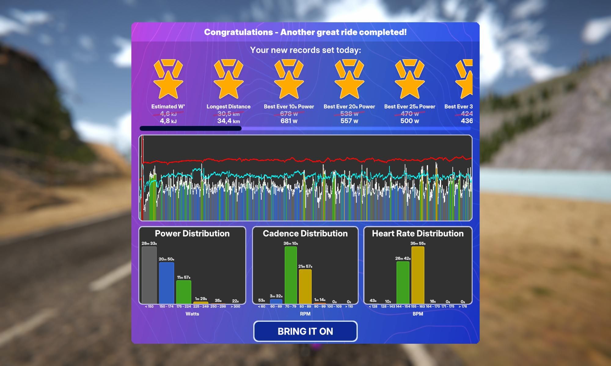 TrainingPeaks Virtual