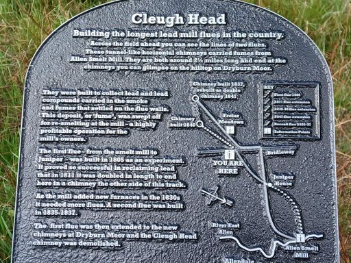 See previous note...