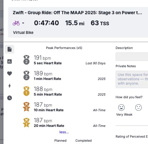 ON the REV LIMITER!!