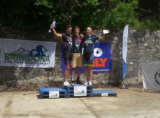 A három leggyorsabb. Grat!