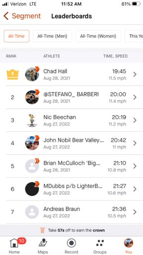 looks like i was just off the KOM seg -coulda/shoudaa