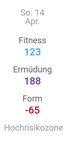 Zeit für Erholung 🦵😄