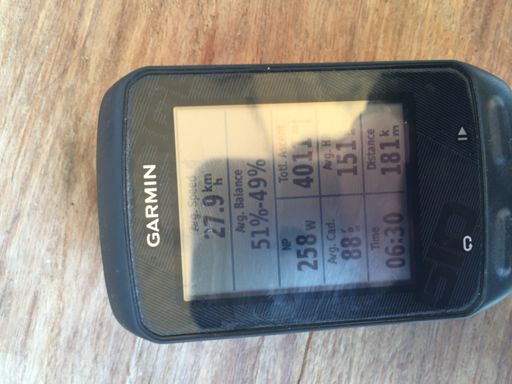 Solid effort through til lunch time... Time to stop for some real food