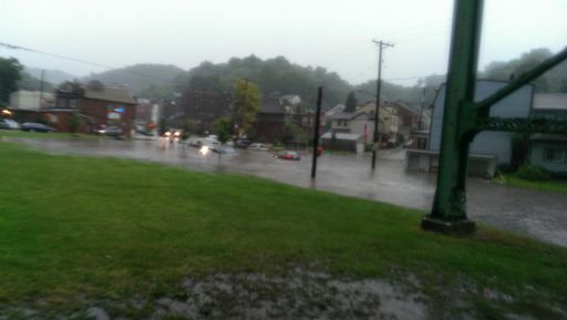 Avoid this if you can.