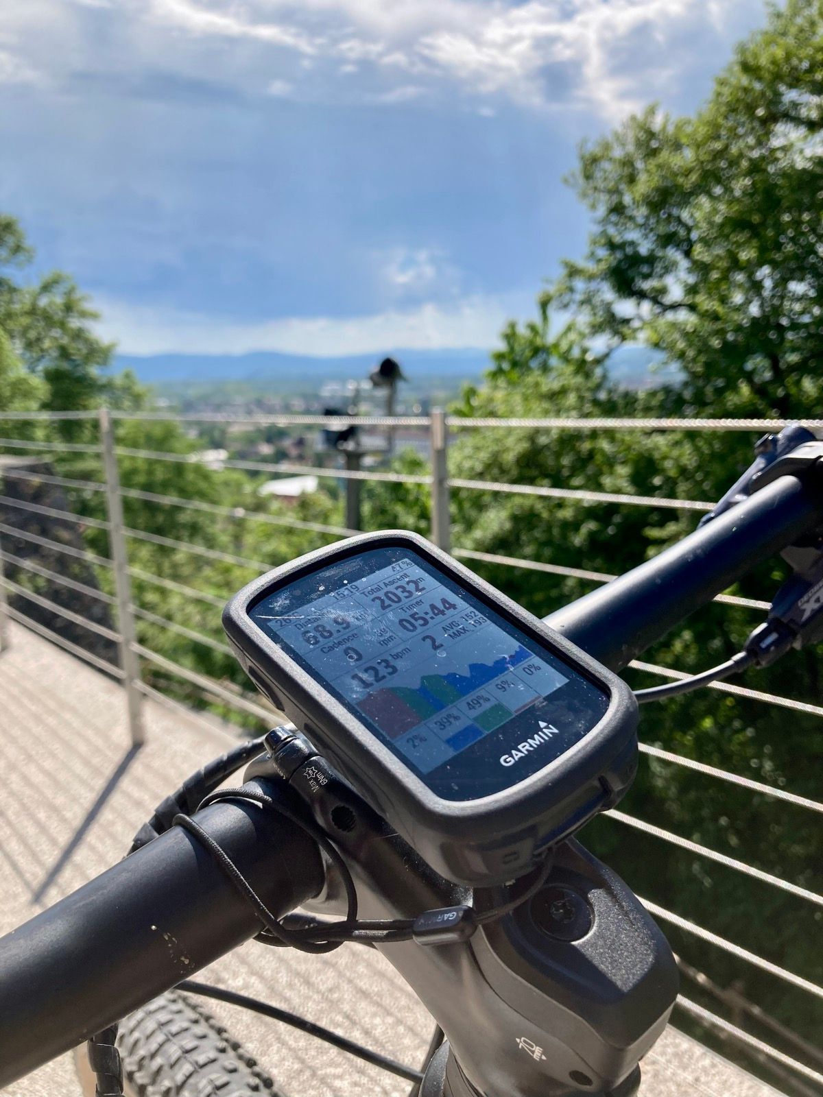 Ride Image 1