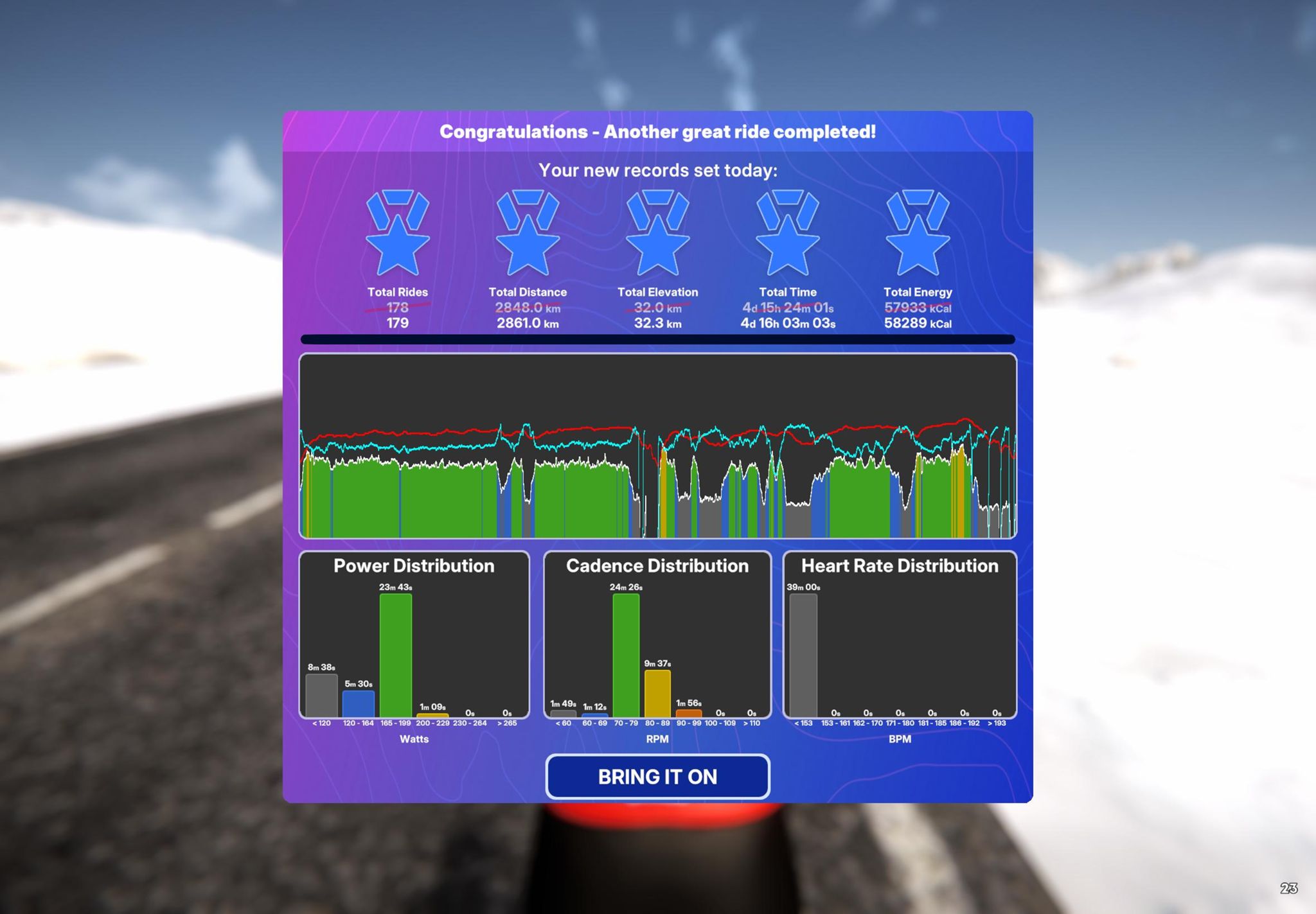 TrainingPeaks Virtual
