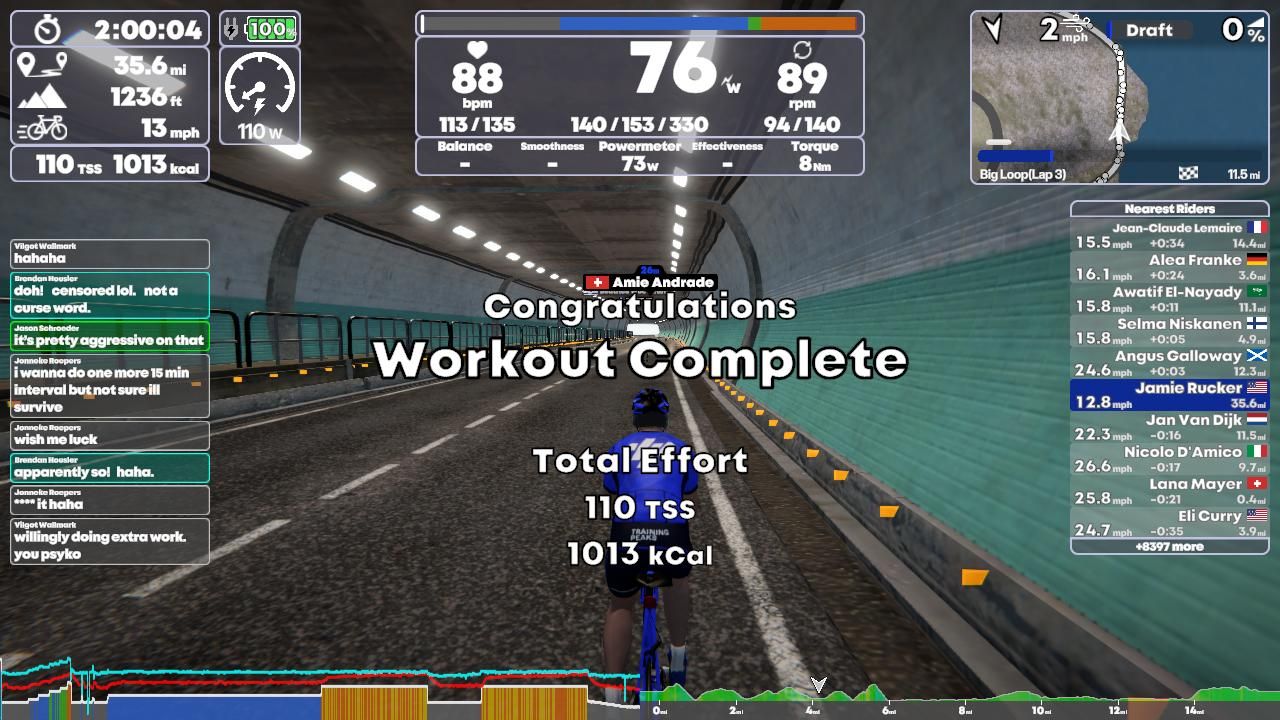 TrainingPeaks Virtual