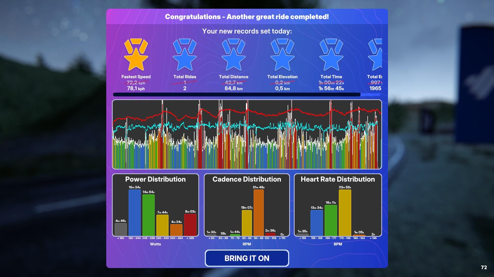 TrainingPeaks Virtual