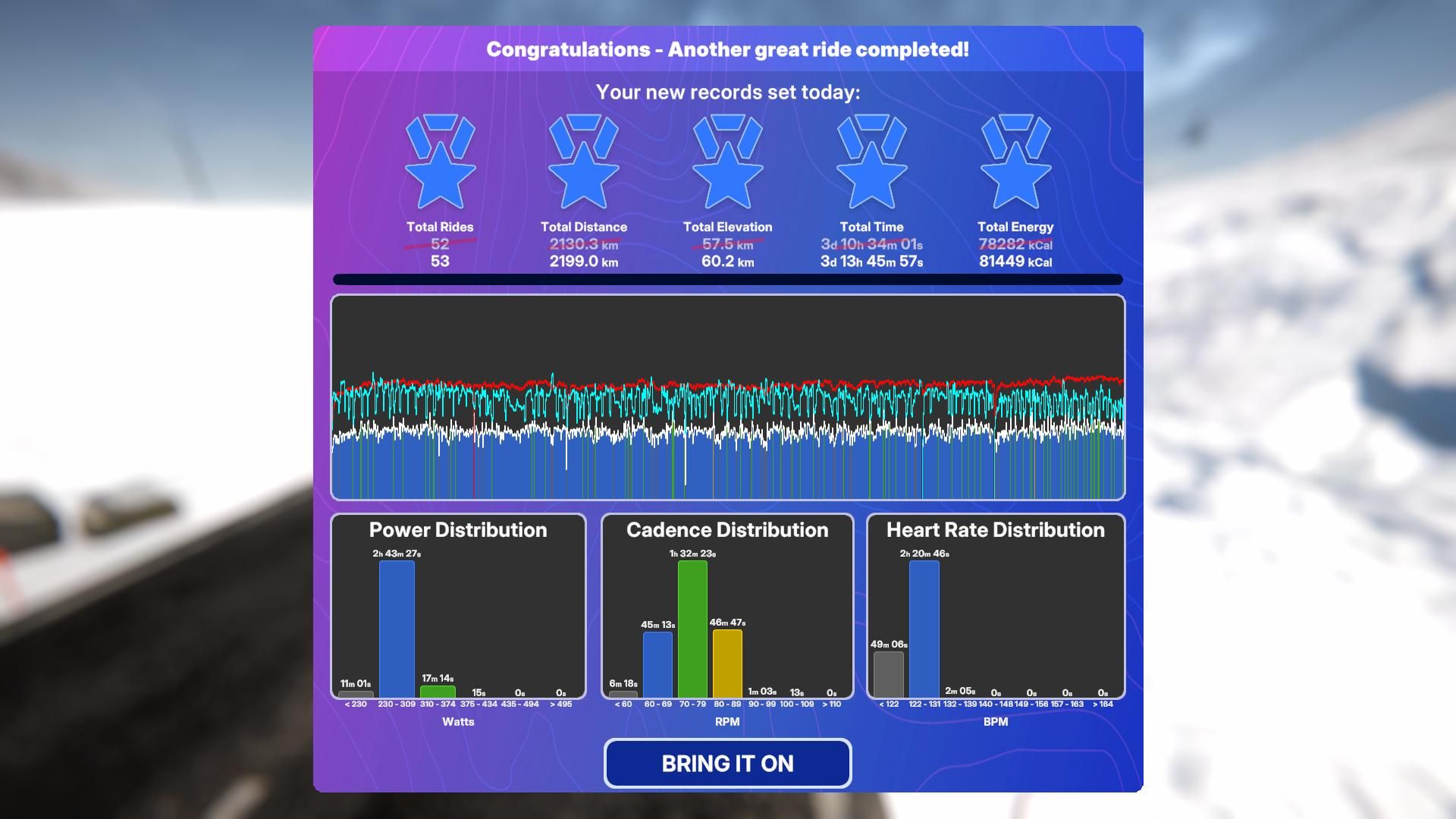 TrainingPeaks Virtual