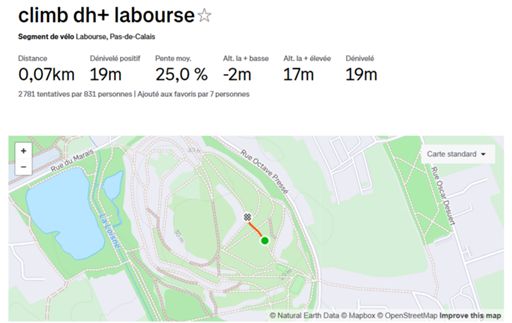 Je coince en moitié de première partie.....