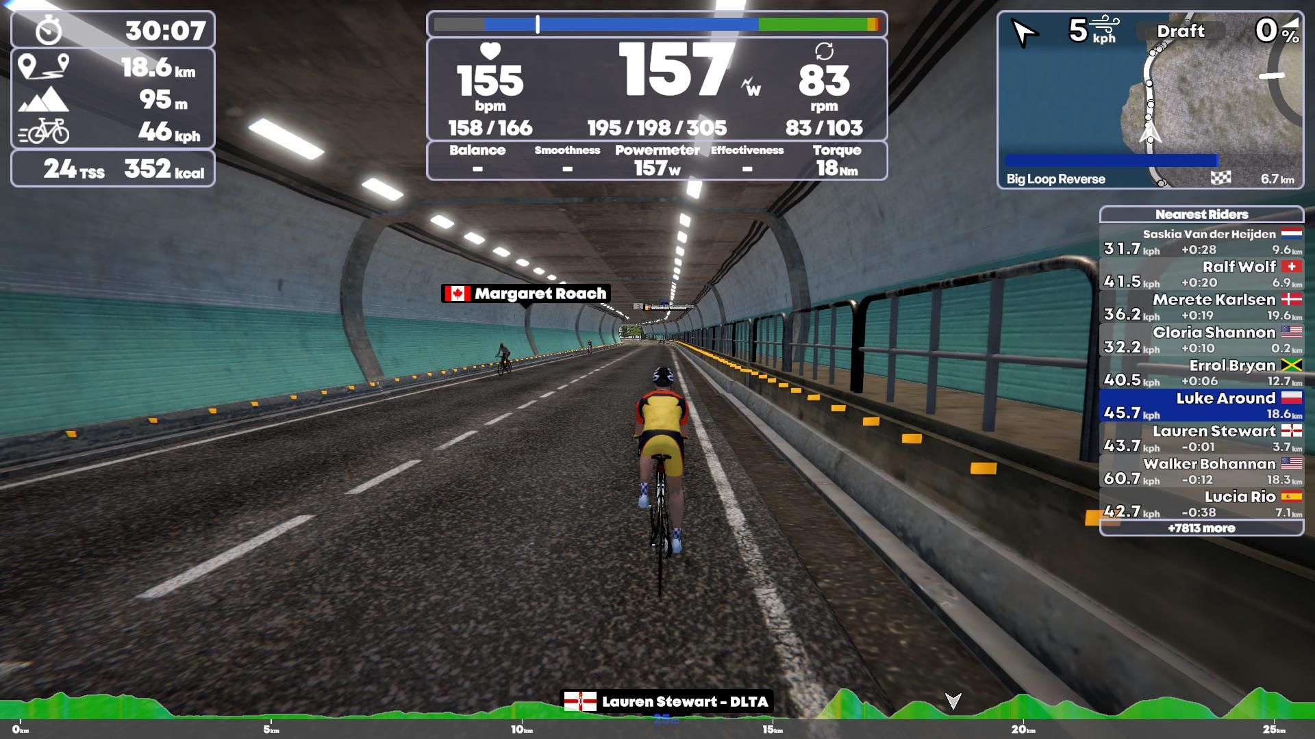 TrainingPeaks Virtual