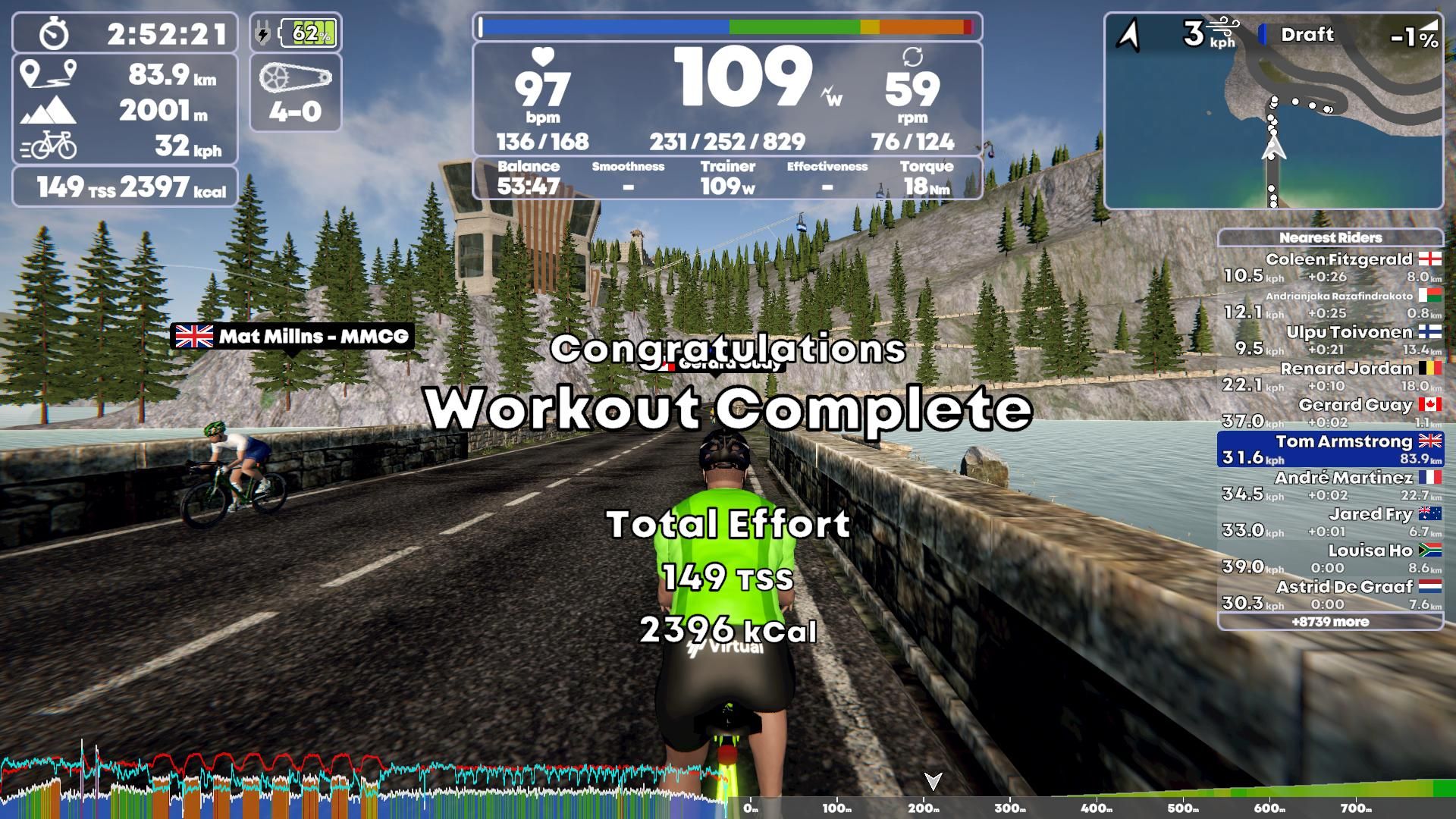 TrainingPeaks Virtual