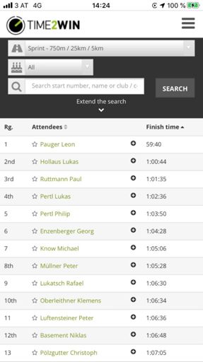 Do you know Michael? 😂