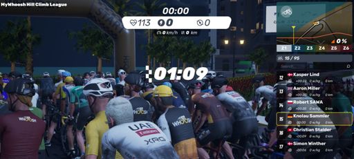 Über 100 am Start, am Ende 43 in der Liste. Bestimmt einige Bots dabei.