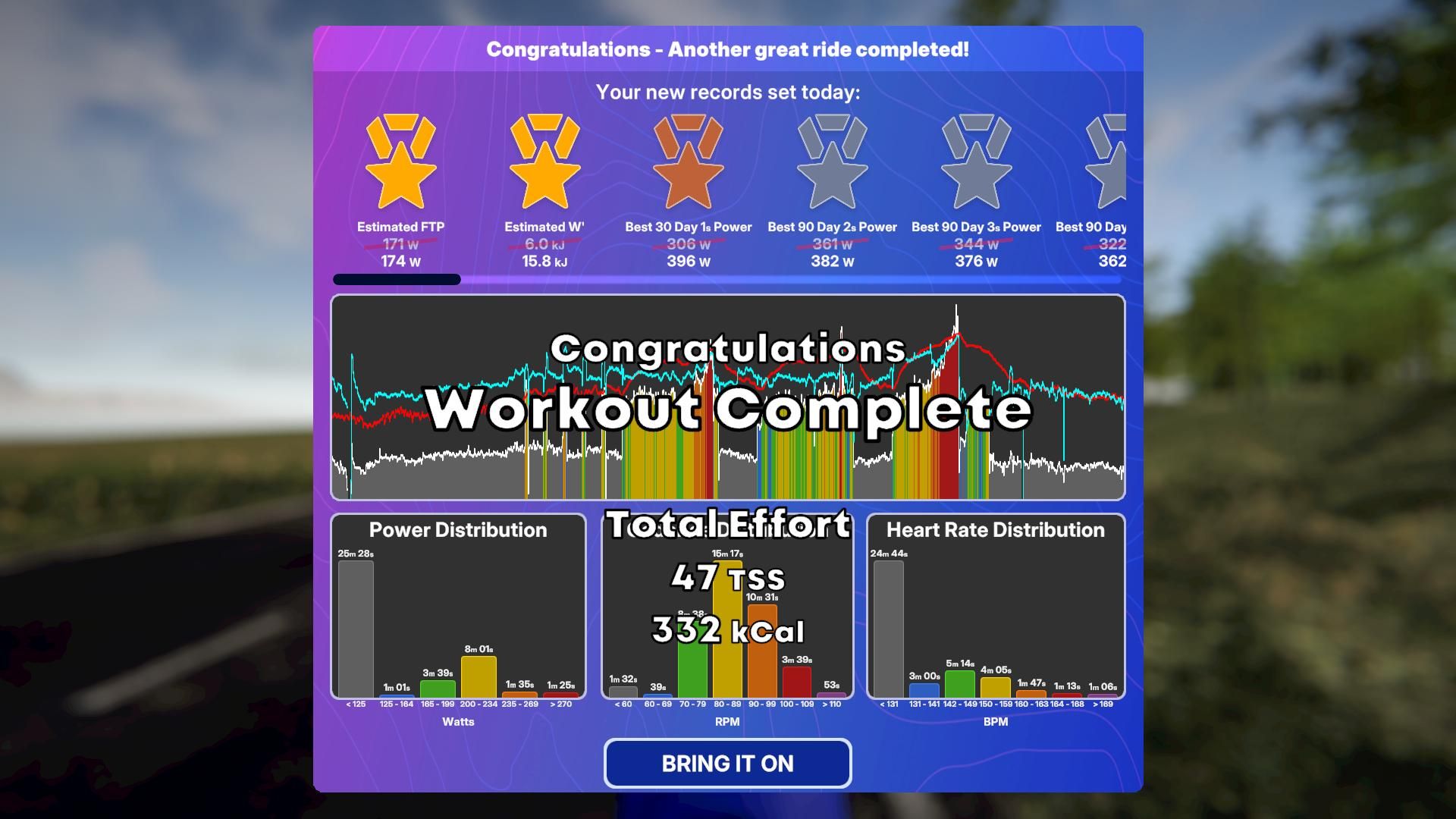 TrainingPeaks Virtual