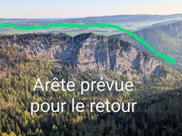 Creux du van, gorges de l’Areuse, retour par le dos d’âne
