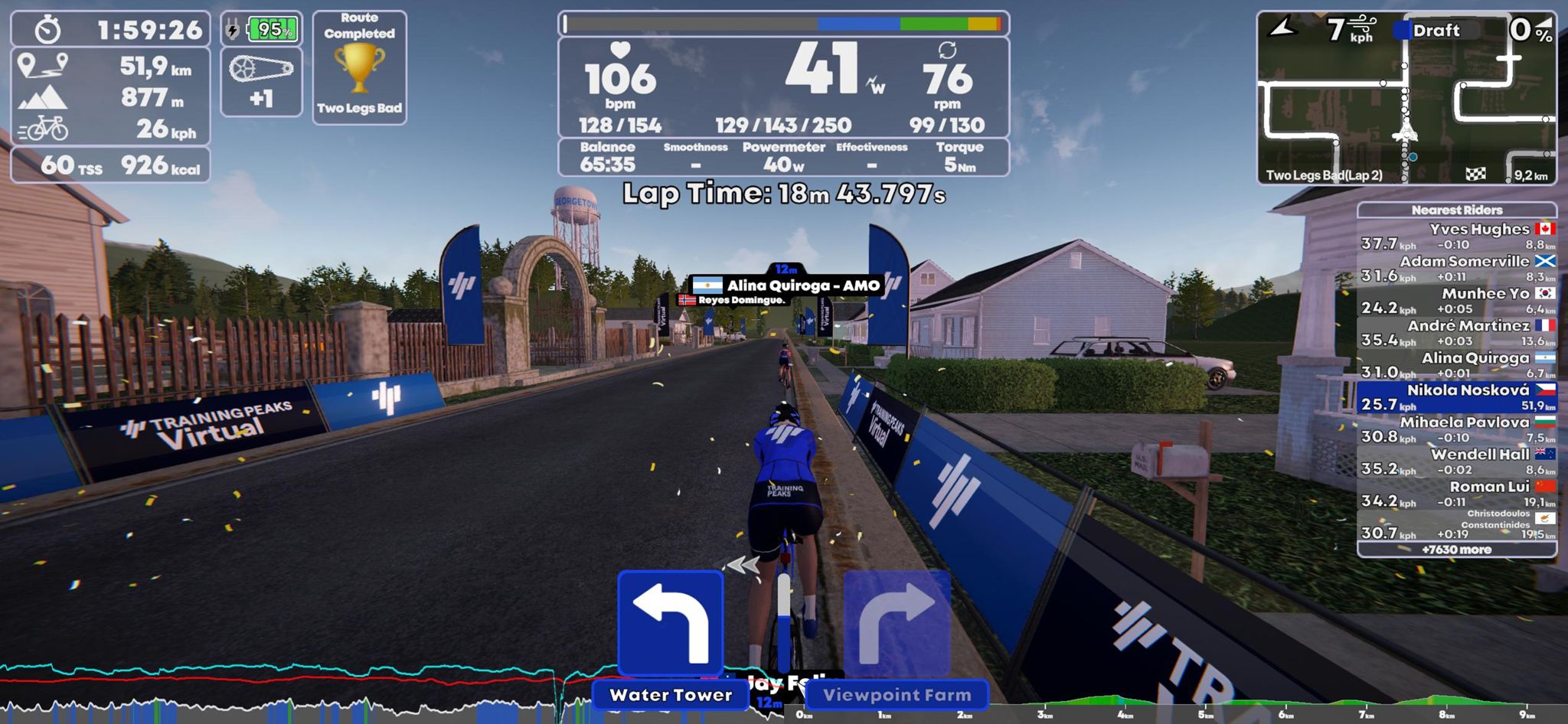 TrainingPeaks Virtual