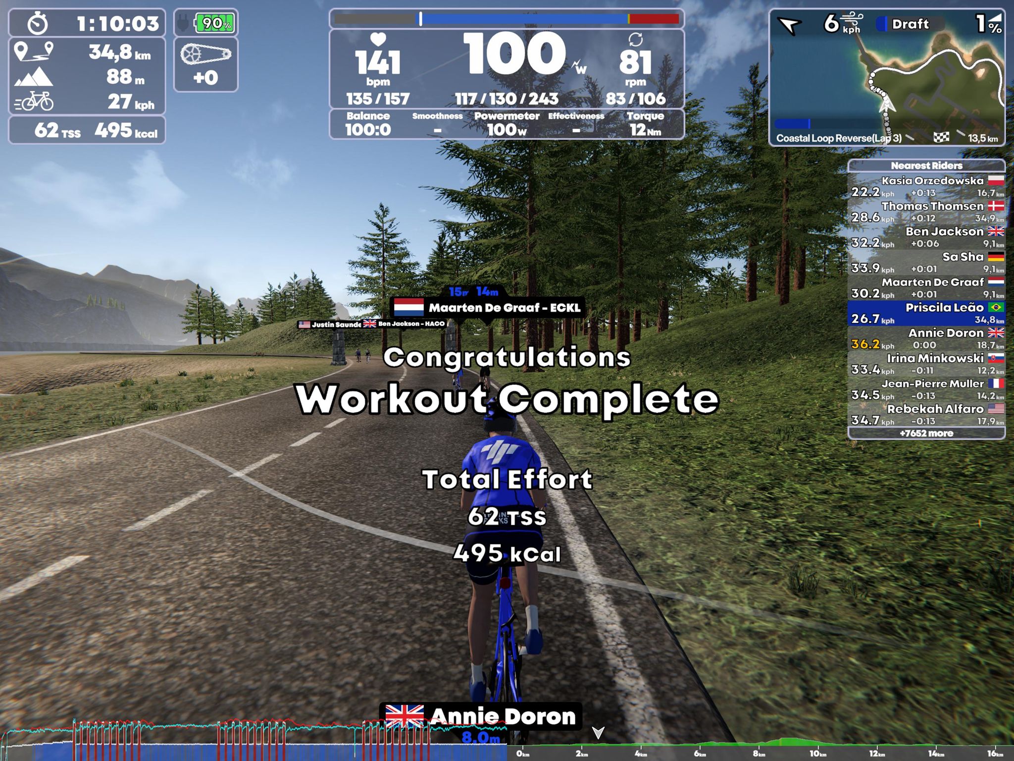 TrainingPeaks Virtual