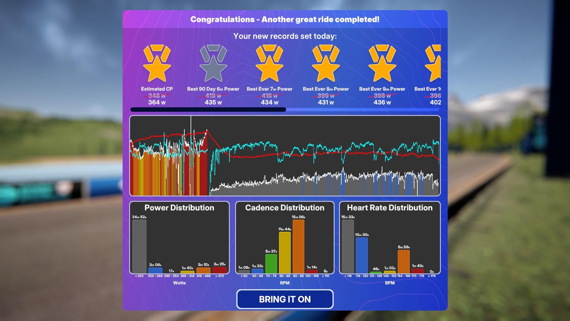 TrainingPeaks Virtual
