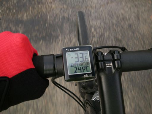 супер погода