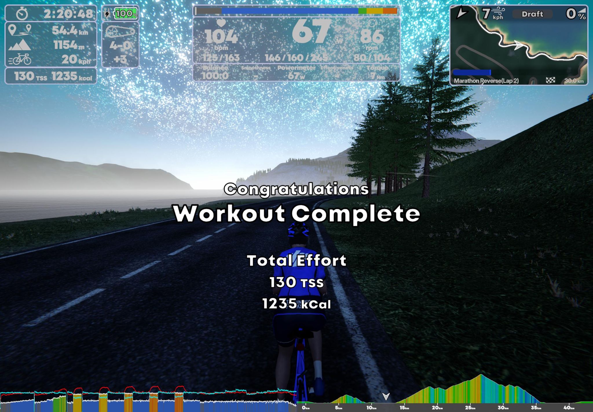 TrainingPeaks Virtual