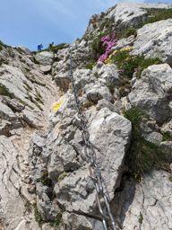 Dent et Roc d’Oche