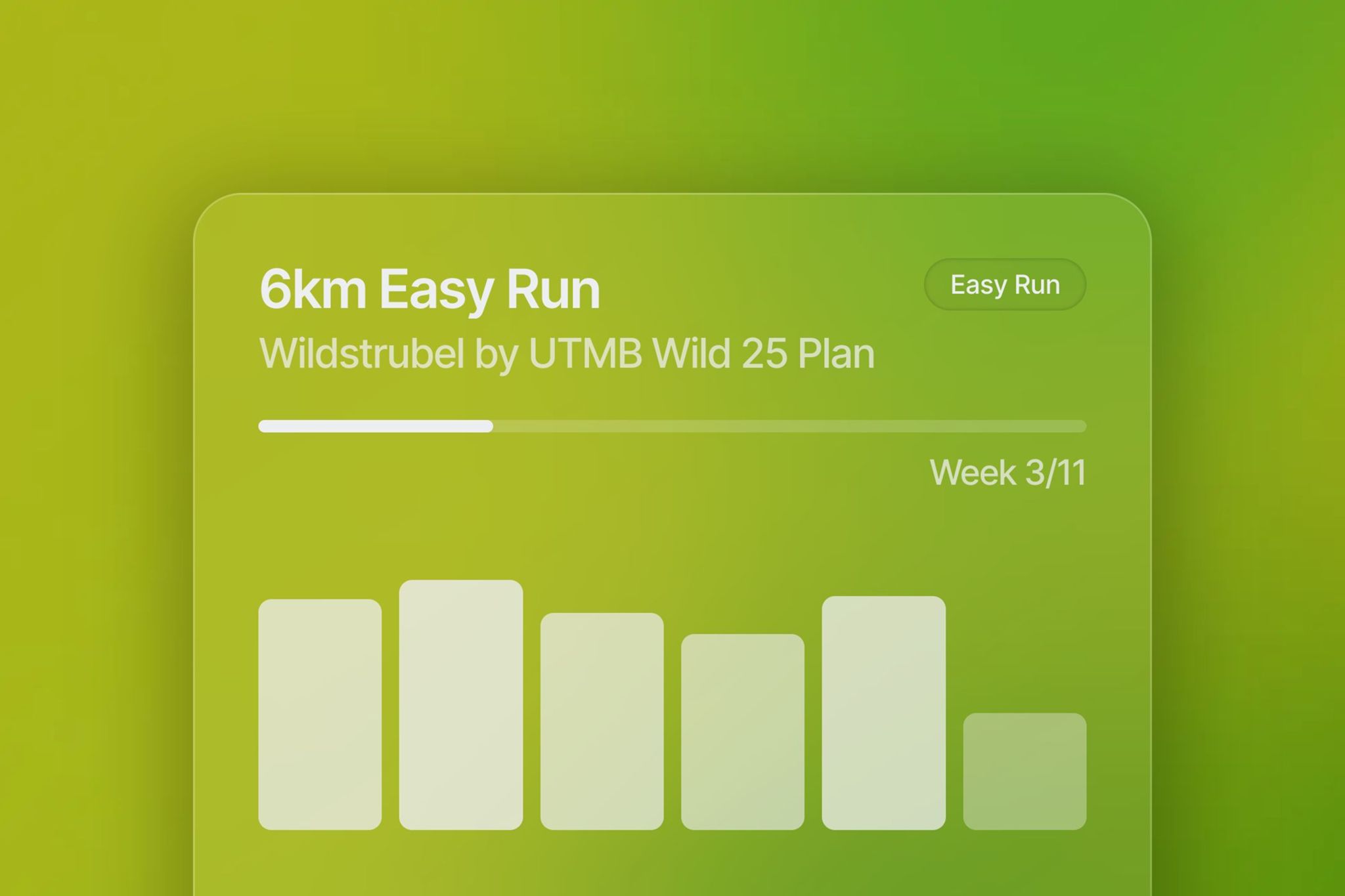Run Stats