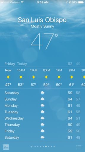 Maybe this year is actually El Niño?