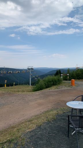 BikePark Oberhof