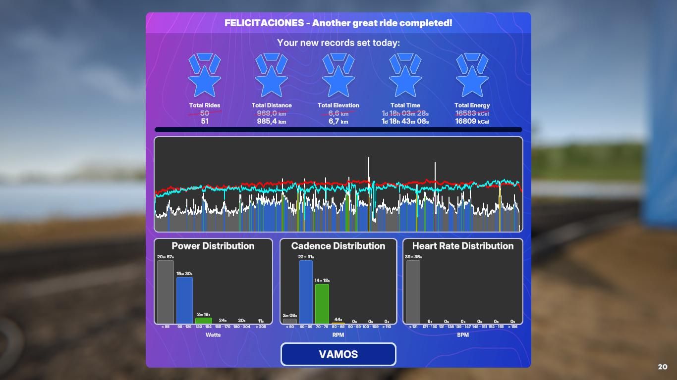 TrainingPeaks Virtual