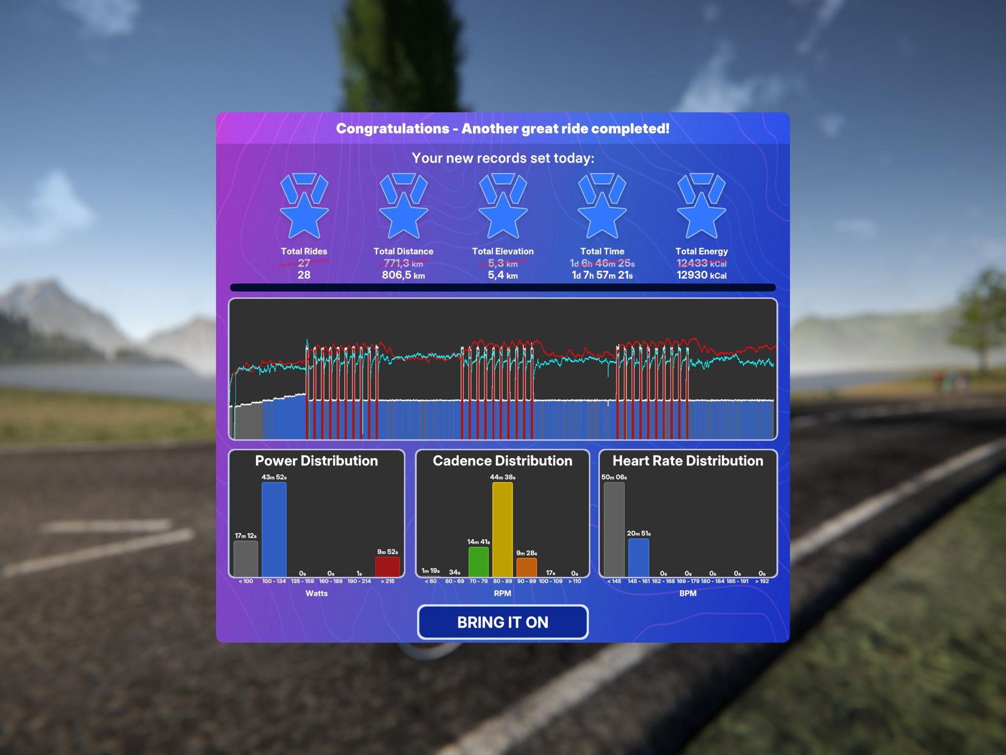 TrainingPeaks Virtual