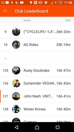 Lol 😁 So finally we meet young Sir Harley.