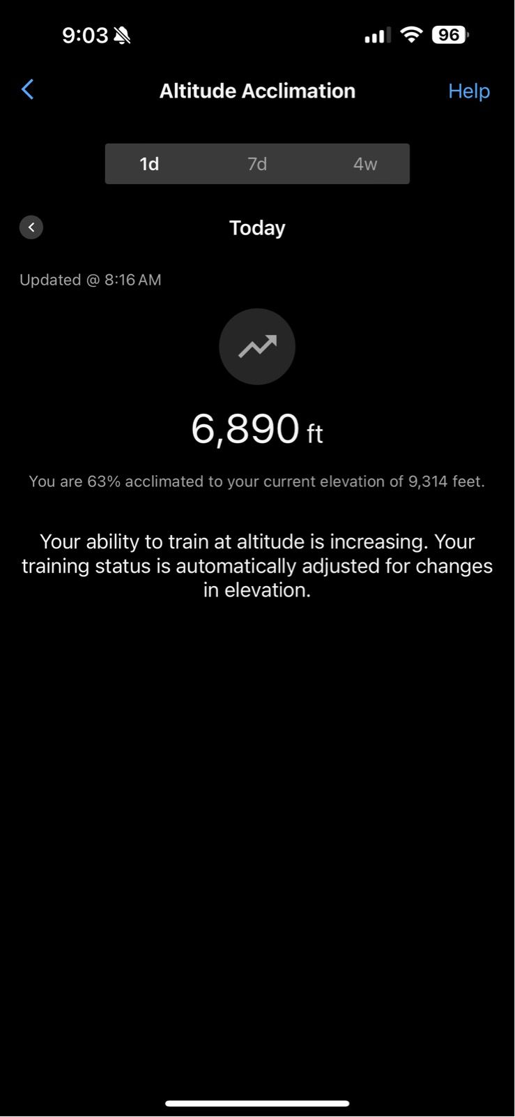 matthew-nagy-strava-runner-profile