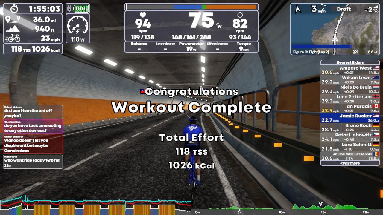 TrainingPeaks Virtual