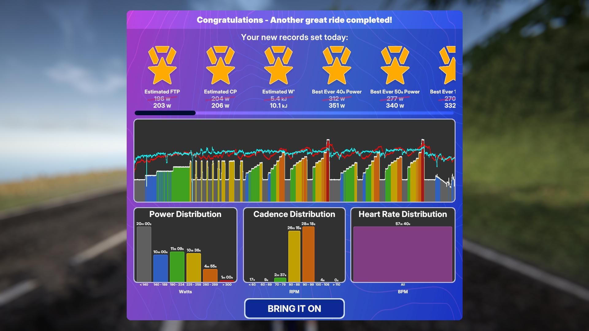 TrainingPeaks Virtual