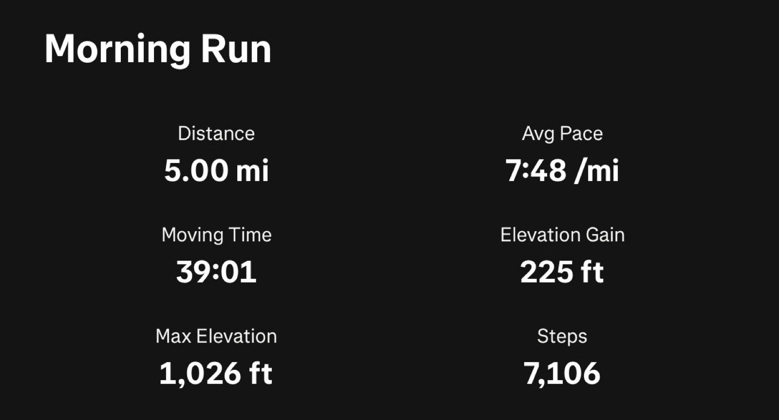 Happy Monday 💪🏽