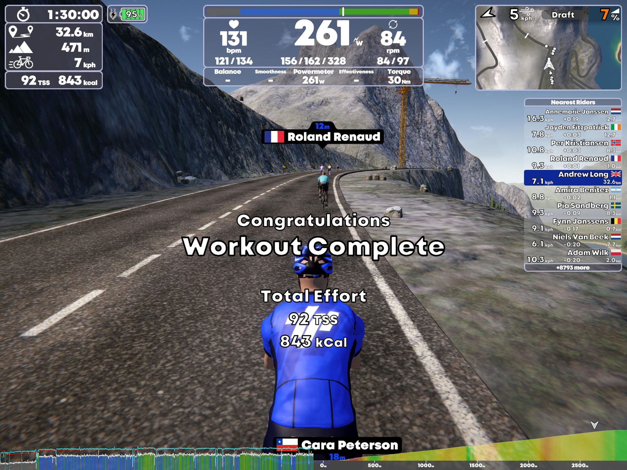 TrainingPeaks Virtual
