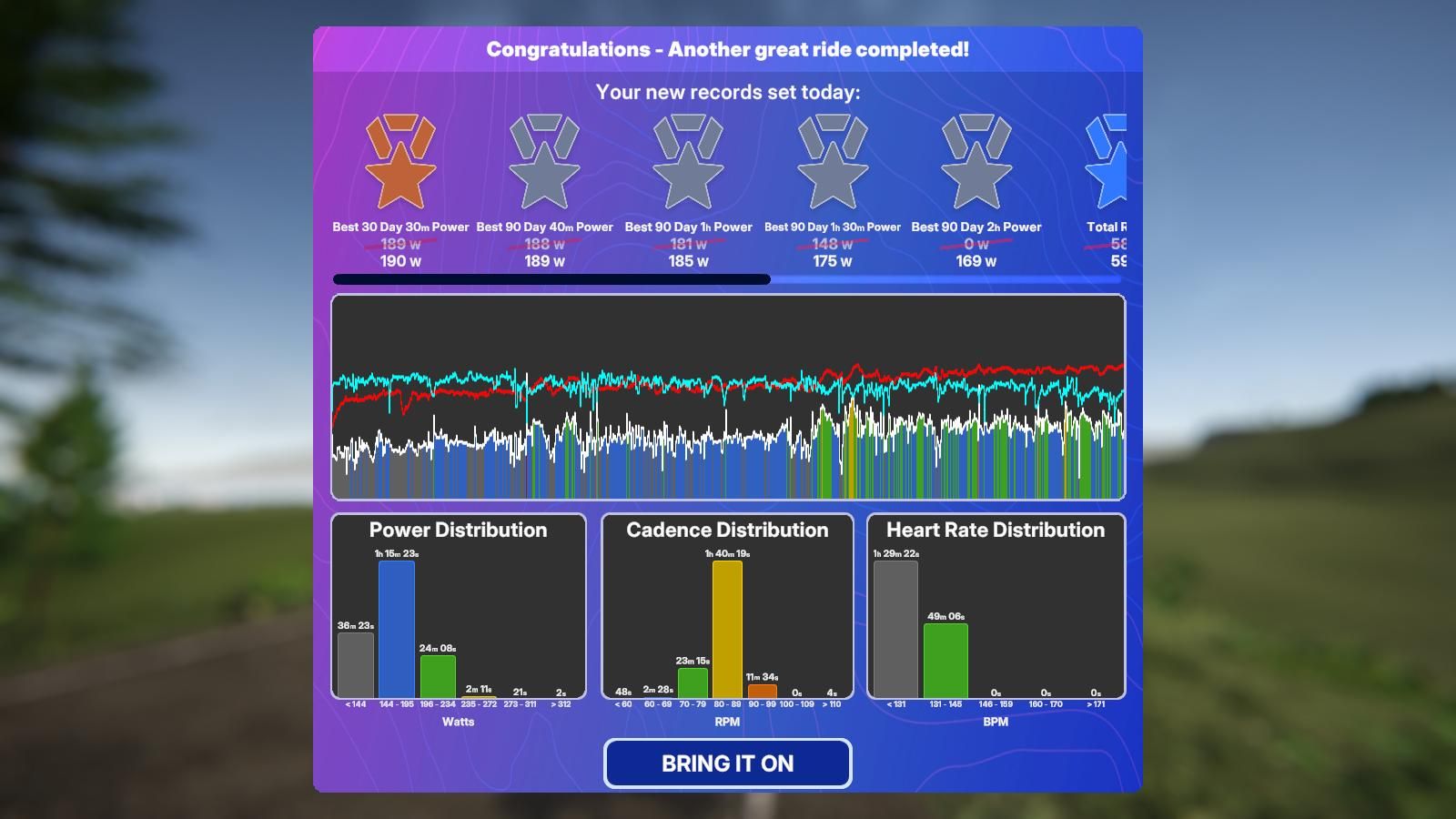 TrainingPeaks Virtual