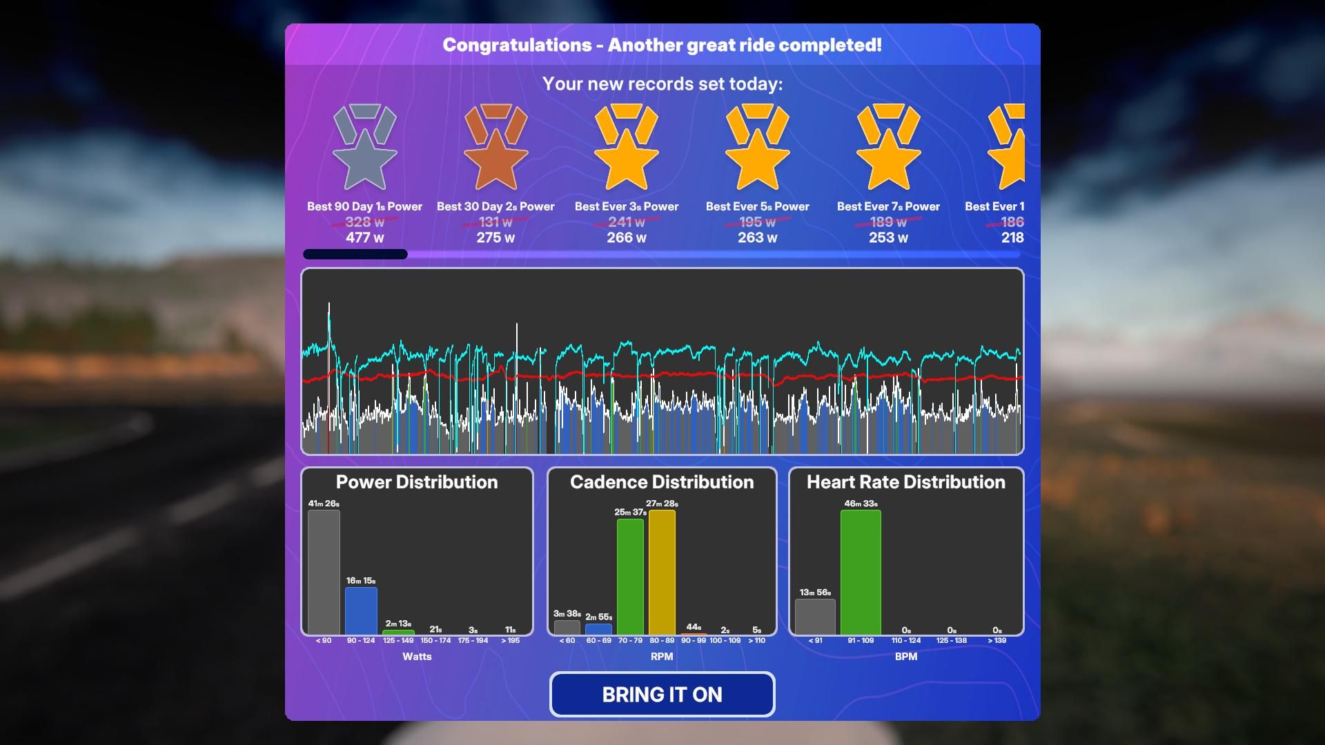 TrainingPeaks Virtual