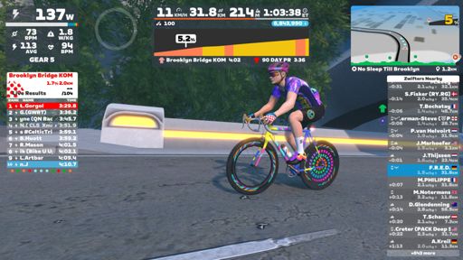 Stahlrahmen Marke Zwift.