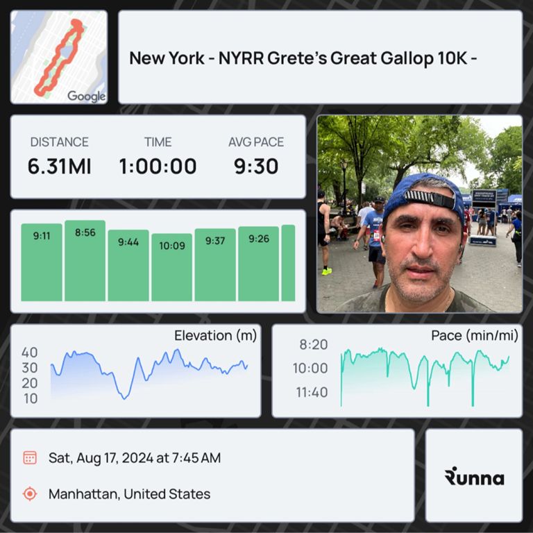 Race image