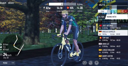 Mal eine andere Ansicht